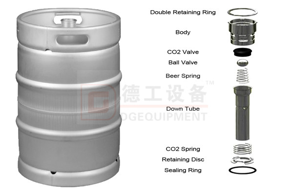 啤酒桶 详情 2_ 副本